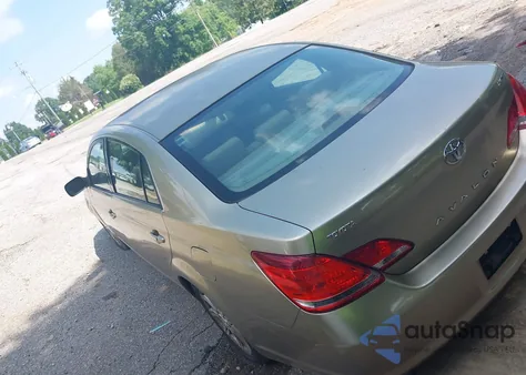 2006 Toyota Avalon Limited from USA, damaged, VIN 4T1BK36B56U123402